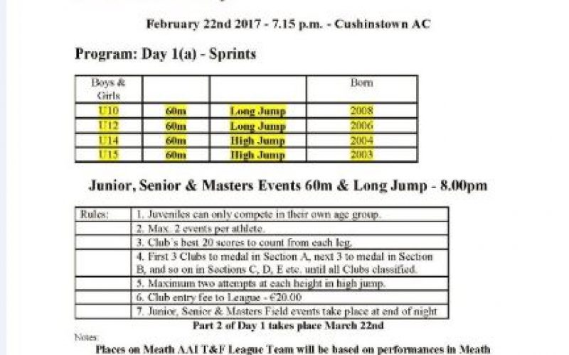 Meath T&F league day 1A Wednesday Feb 22nd.